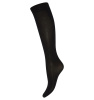 Wolford