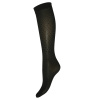 Wolford