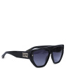 Dsquared2