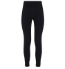 Wolford