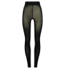 Wolford