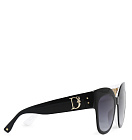 Dsquared2