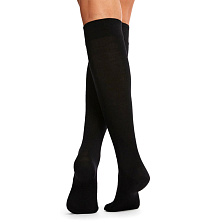 Wolford