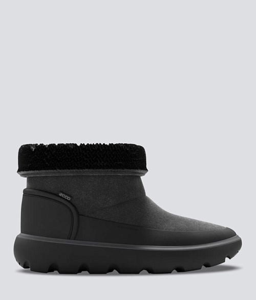 ECCO