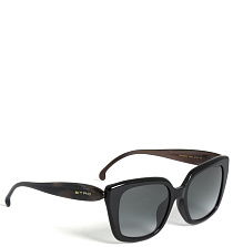 ETRO
